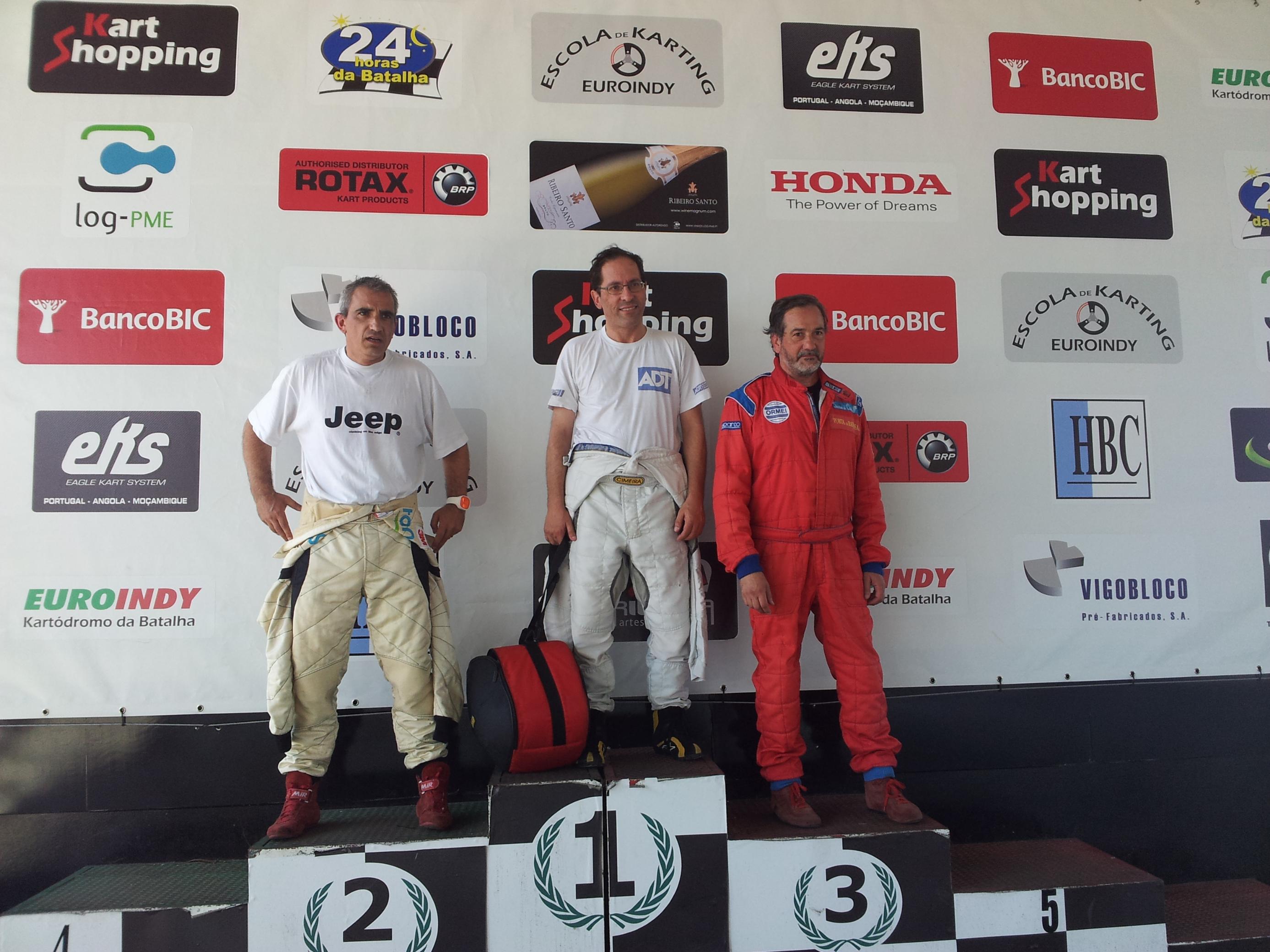 XIV Campeonato ORMEI25